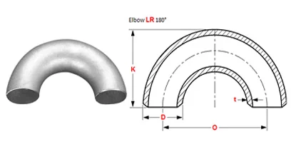 ASME B16.9 180 Degree Long Radius Elbows Returns