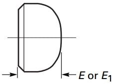 ASME B16.9 End Caps Drawing