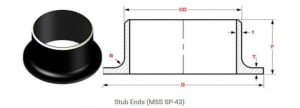 MSS SP 43 Lap Joint Sub End Drawing