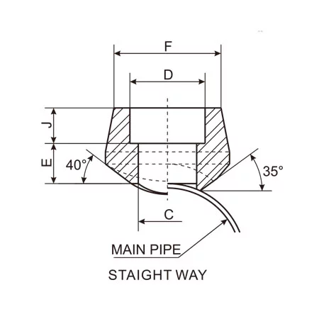 Socket Weld Outlet, Sockolet Drawing - Straight Way