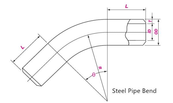 Steel Pipe Bend Drawing and Dimensions