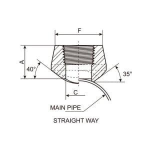 Threaded Outlet, Threadolet Drawing Straight Way