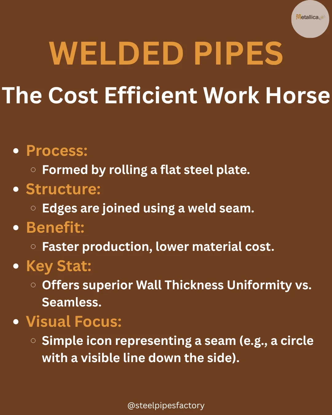 Welded Pipes Welded Pipes